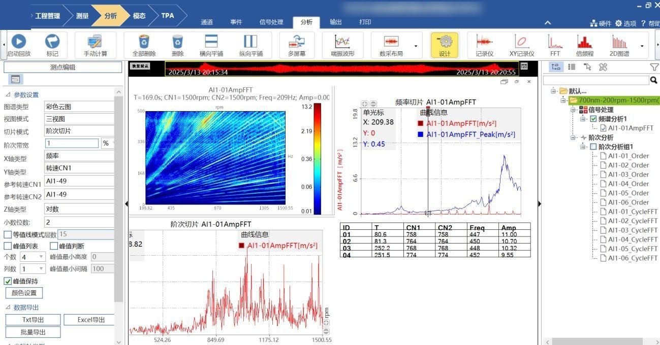 Signal Processing Engine