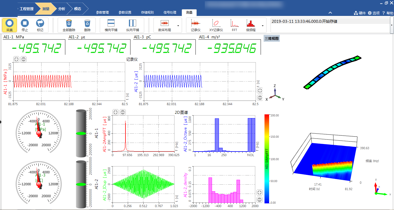Visualization System